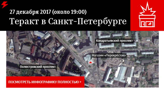 Взрыв в супермаркете в Санкт-Петербурге Взрыв в супермаркете в Санкт-Петербурге