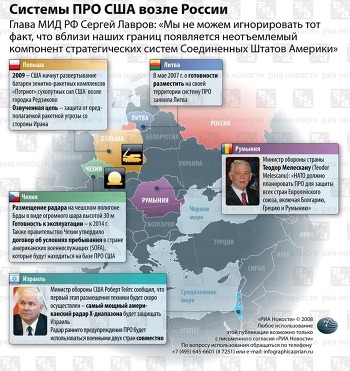 ПРО возле России