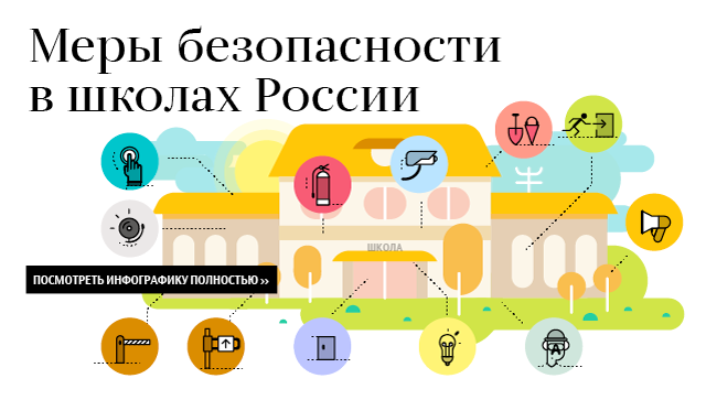 Меры безопасности в школах России Меры безопасности в школах России