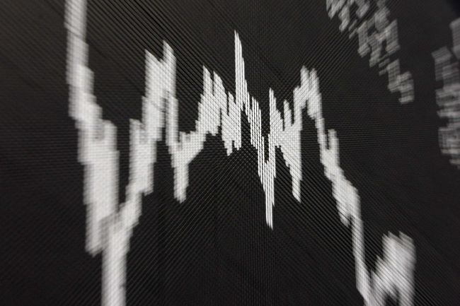 Показатели индекса DAX на Франкфуртской фондовой бирже
