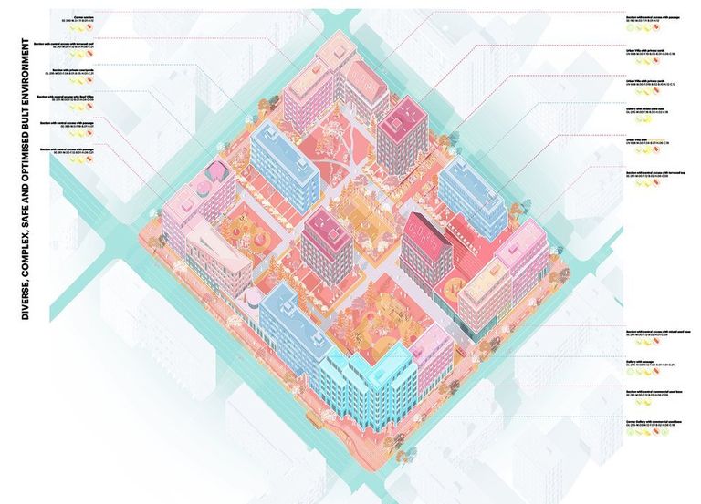 Концепция среднеэтажной застройки от Anarcitects Studio Концепция среднеэтажной застройки от Anarcitects Studio