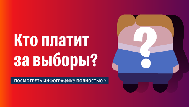 Кто и как финансирует выборы Кто и как финансирует выборы
