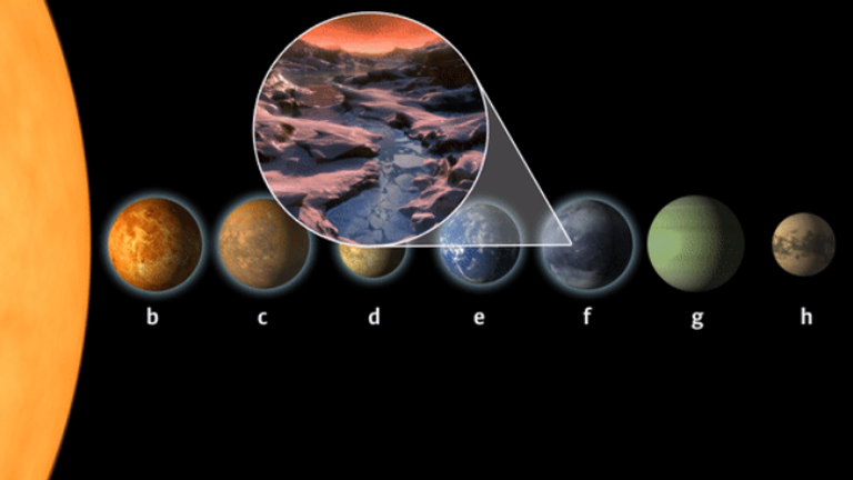 Так художник представил себе условия на планетах системы TRAPPIST-1 Так художник представил себе условия на планетах системы TRAPPIST-1