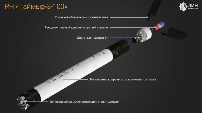Сверхлегкая ракета-носитель Таймыр-3-100 Сверхлегкая ракета-носитель Таймыр-3-100