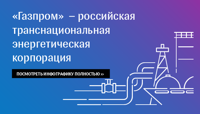 ПАО «Газпром» – российская транснациональная энергетическая корпорация