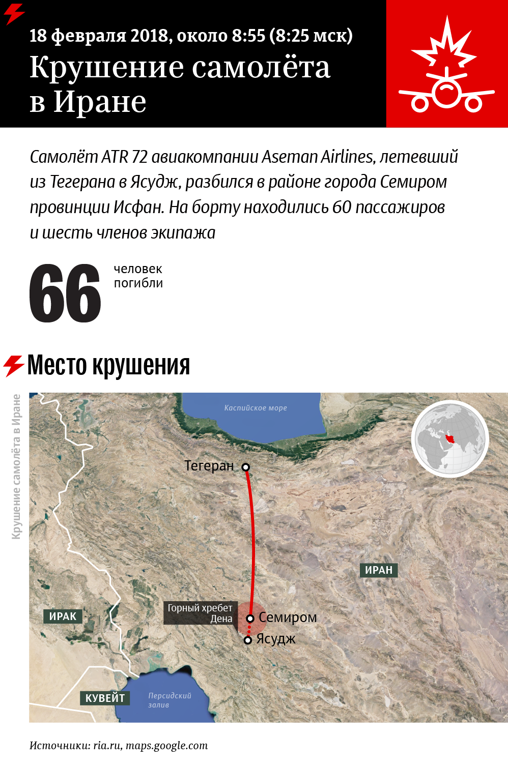 Крушение самолета в Иране