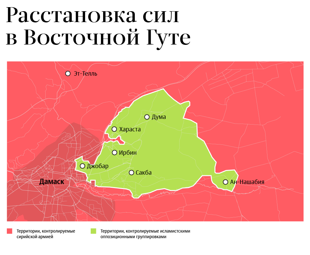 Расстановка сил в Восточной Гуте