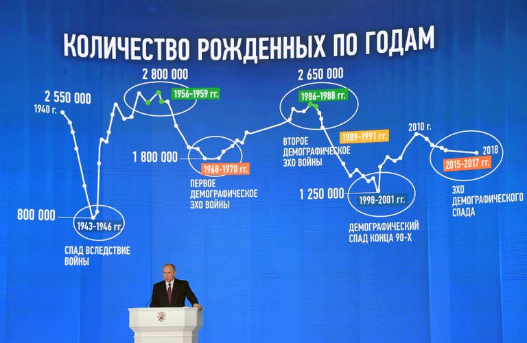 Владимир Путин выступает с ежегодным посланием Федеральному Собранию в ЦВЗ Манеж. 1 марта 2018 Владимир Путин выступает с ежегодным посланием Федеральному Собранию в ЦВЗ Манеж. 1 марта 2018