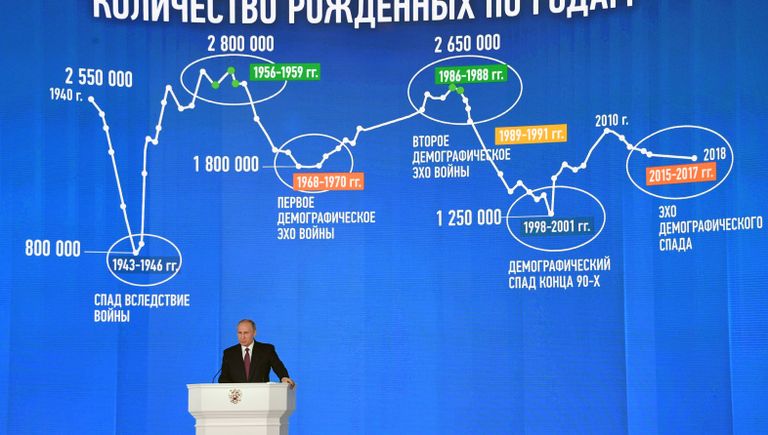 Владимир Путин выступает с ежегодным посланием Федеральному Собранию в ЦВЗ Манеж. 1 марта 2018 Владимир Путин выступает с ежегодным посланием Федеральному Собранию в ЦВЗ Манеж. 1 марта 2018
