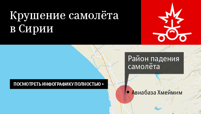 Крушение самолёта в Сирии Крушение самолёта в Сирии