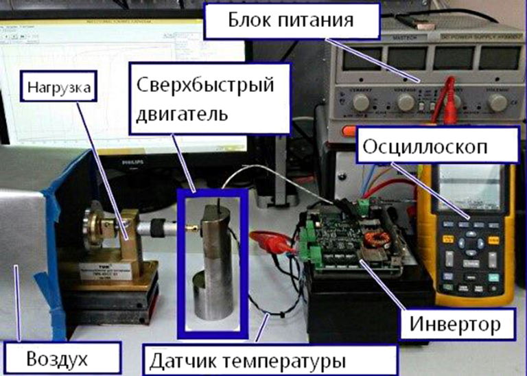 Стенд с электромотором сверхвысокой частоты вращения Стенд с электромотором сверхвысокой частоты вращения