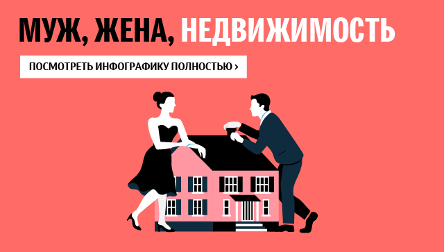 Муж, жена, недвижимость