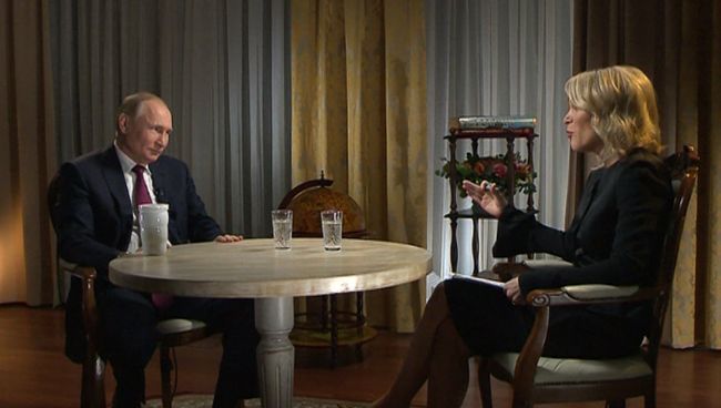 Путин рассказал, зачем на Россию накладывают санкции Путин рассказал, зачем на Россию накладывают санкции