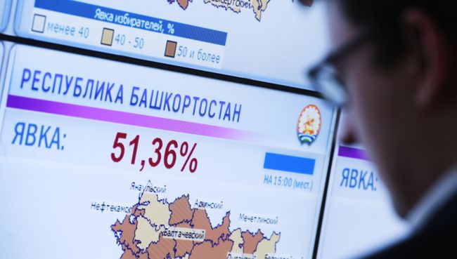 Экран со статистикой явки избирателей на выборах президента РФ Экран со статистикой явки избирателей на выборах президента РФ