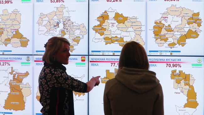 Информационный центр ЦИК РФ Информационный центр ЦИК РФ