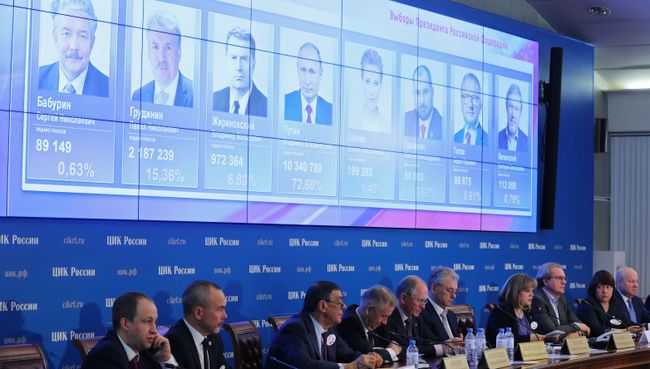 Предварительные результаты голосования на выборах президента РФ на экране в информационном центре ЦИК РФ Предварительные результаты голосования на выборах президента РФ на экране в информационном центре ЦИК РФ