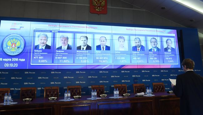 Предварительные результаты голосования на выборах президента РФ на экране в информационном центре Центральной избирательной комиссии РФ. Архивное фото Предварительные результаты голосования на выборах президента РФ на экране в информационном центре Центральной избирательной комиссии РФ. Архивное фото