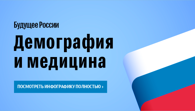 Итоги и задачи в сфере демографии и медицины