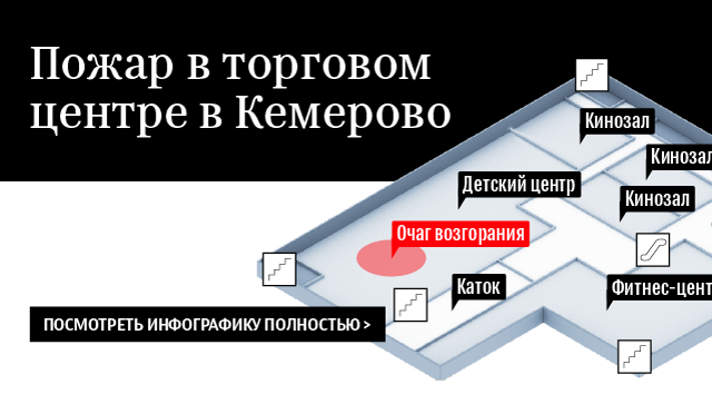 Пожар в торговом центре в Кемерово