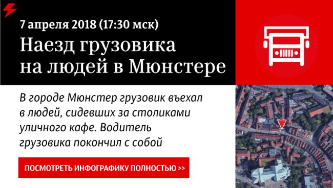 Теракт в Германии Теракт в Германии