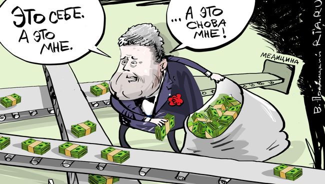 Приоритетное финансирование Приоритетное финансирование