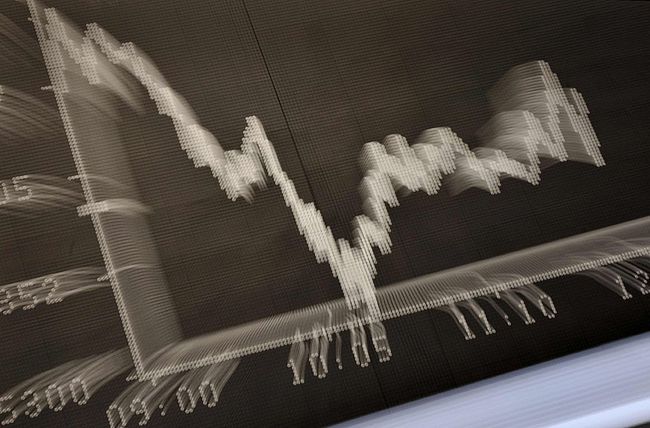 Показатели индекса DAX на Франкфуртской фондовой бирже Показатели индекса DAX на Франкфуртской фондовой бирже