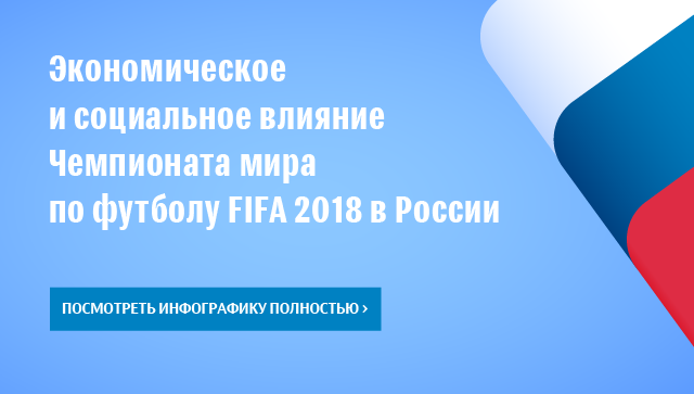 Экономическое и социальное влияние Чемпионата мира по футболу FIFA 2018 в России Экономическое и социальное влияние Чемпионата мира по футболу FIFA 2018 в России