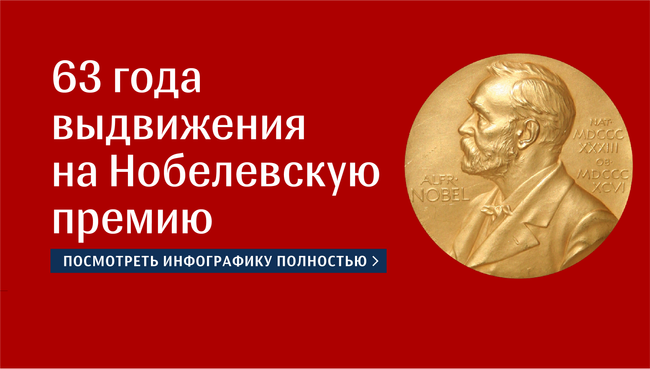 63 года выдвижения на Нобелевскую премию 63 года выдвижения на Нобелевскую премию