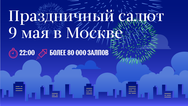Салюты 9 мая