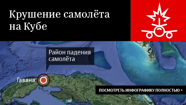 Крушение самолёта на Кубе Крушение самолёта на Кубе