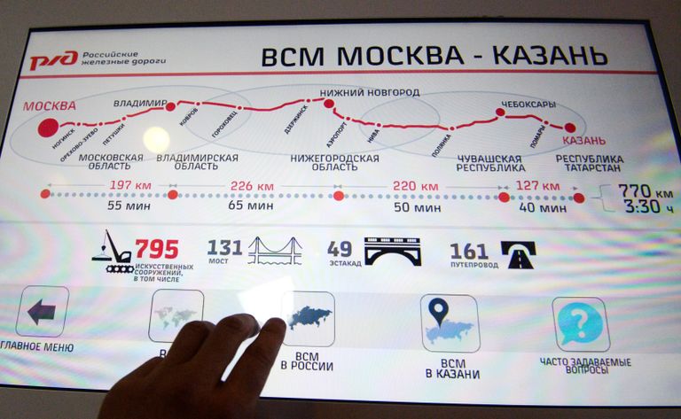 Открытие Информационного центра ВСМ Москва – Казань Открытие Информационного центра ВСМ Москва – Казань