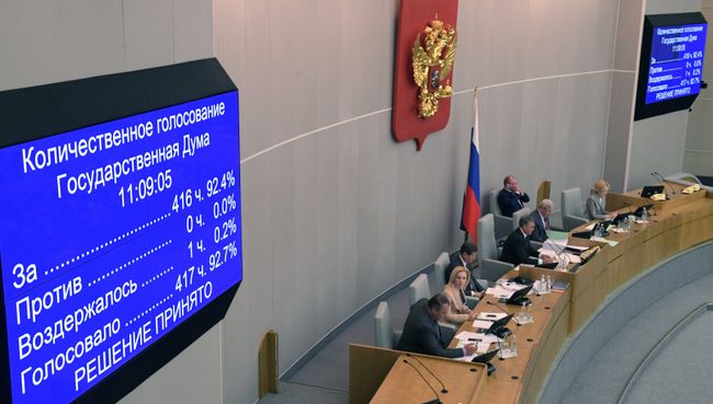 Информационное табло о количественном голосовании на пленарном заседании Государственной Думы РФ. 22 мая 2018 Информационное табло о количественном голосовании на пленарном заседании Государственной Думы РФ. 22 мая 2018