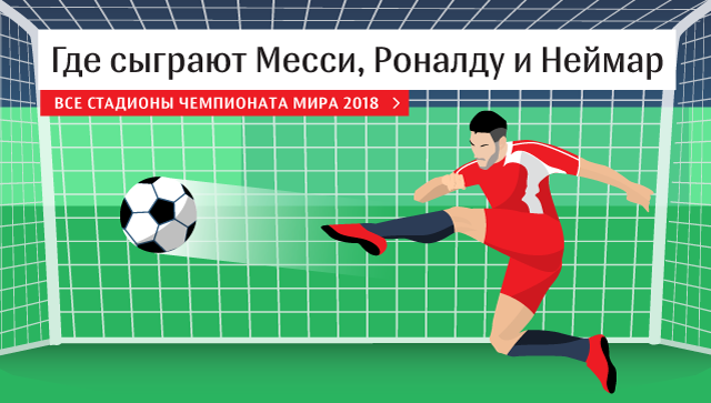 Все стадионы ЧМ-2018 Все стадионы ЧМ-2018