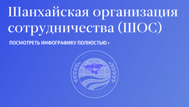 Шанхайская организация сотрудничества Шанхайская организация сотрудничества