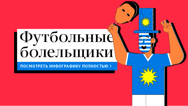 Болельщики мундиаля