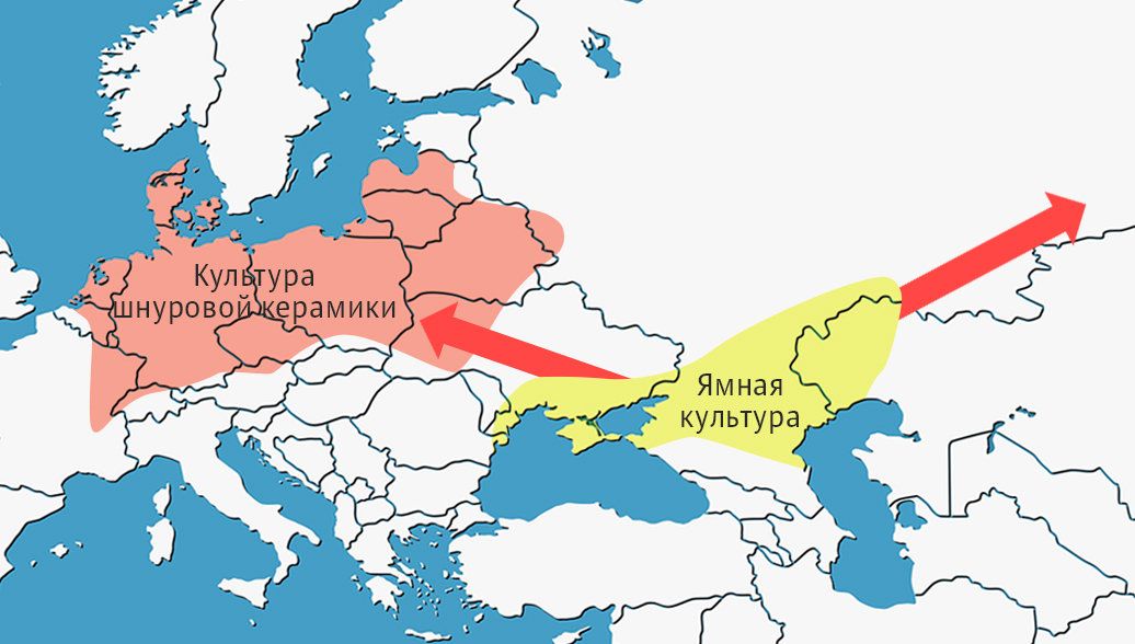 Карта миграций народов ямной культуры Карта миграций народов ямной культуры - РИА Новости, 1920, 26.12.2025