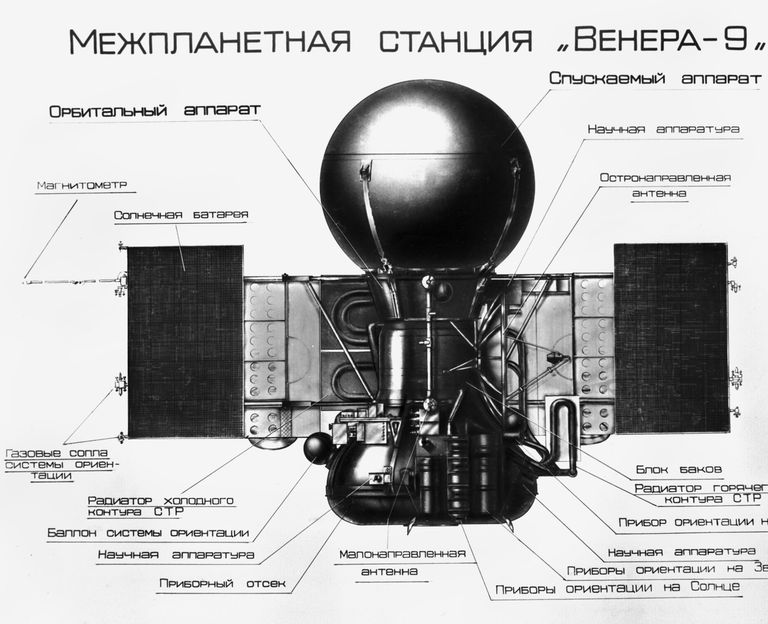 Схема межпланетной станции Венера-9