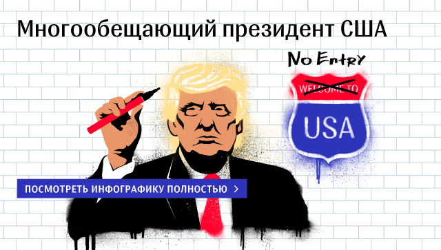 Многообещающий президент США
