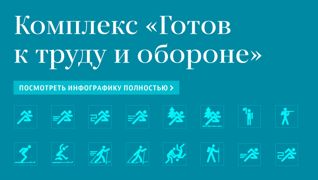 Комплекс «Готов к труду и обороне» Комплекс «Готов к труду и обороне»