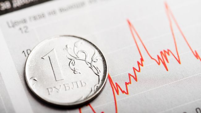 Курс рубля