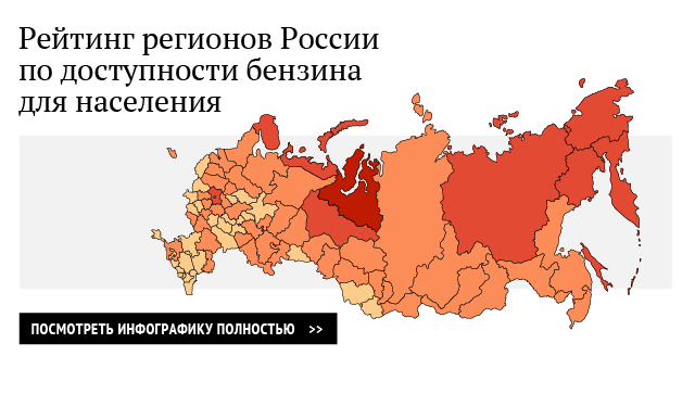 Рейтинг регионов России по доступности бензина для населения Рейтинг регионов России по доступности бензина для населения
