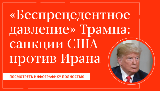 Санкции США против Ирана Санкции США против Ирана