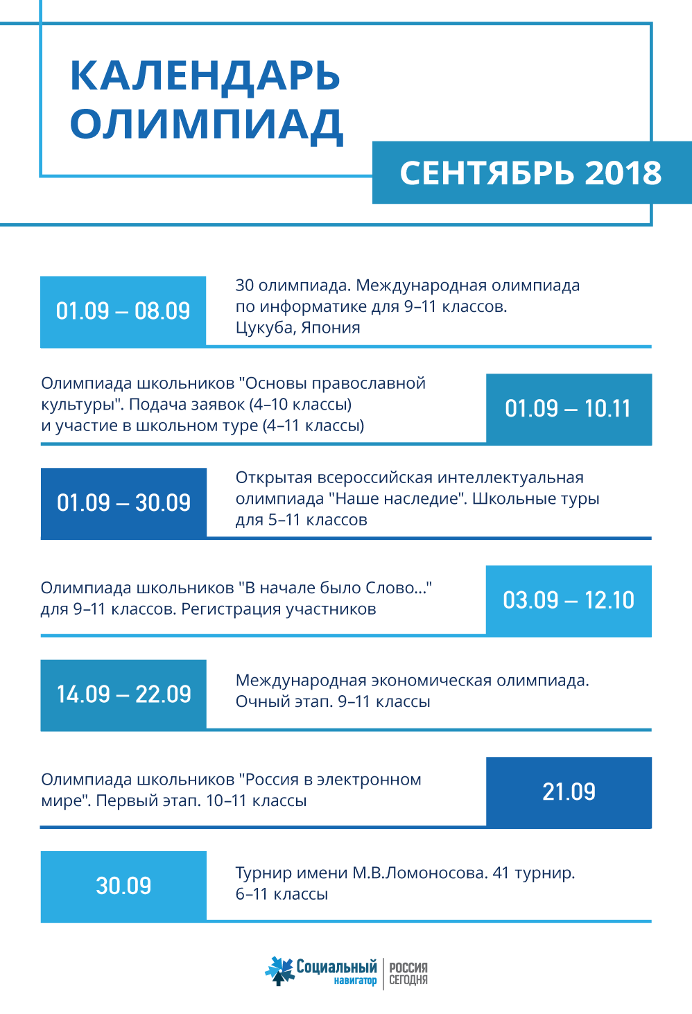 Календарь олимпиад. Сентябрь, 2018 Календарь олимпиад. Сентябрь, 2018