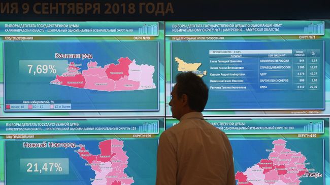 Предварительные результаты выборов в регионах России на инфоэкранах в Информационном центре ЦИК России. 9 сентября 2018 Предварительные результаты выборов в регионах России на инфоэкранах в Информационном центре ЦИК России. 9 сентября 2018