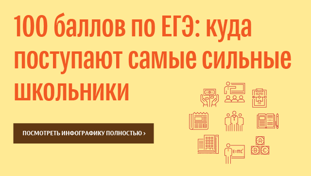 100 баллов по ЕГЭ: куда поступают самые сильные школьники