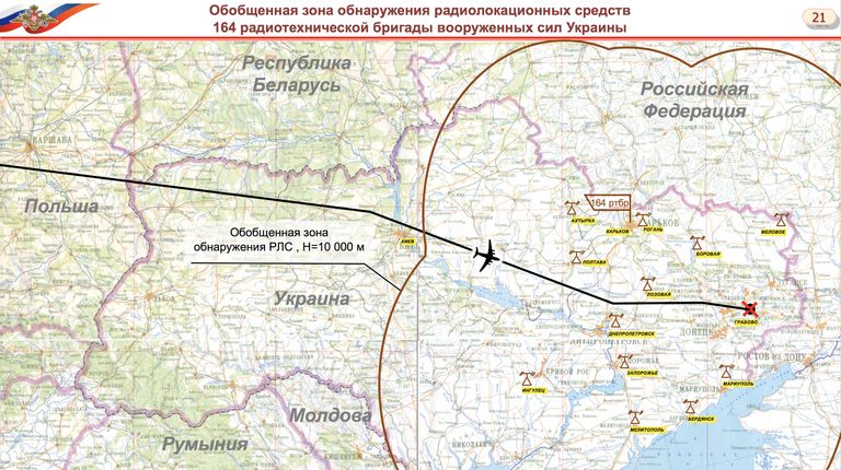 Презентация Министерства обороны РФ по вновь открывшимся обстоятельствам крушения самолета Boeing 777 авиакомпании Malaysia Airlines на востоке Украины Презентация Министерства обороны РФ по вновь открывшимся обстоятельствам крушения самолета Boeing 777 авиакомпании Malaysia Airlines на востоке Украины