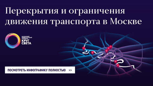 Перекрытия и ограничения движения транспорта в Москве Перекрытия и ограничения движения транспорта в Москве