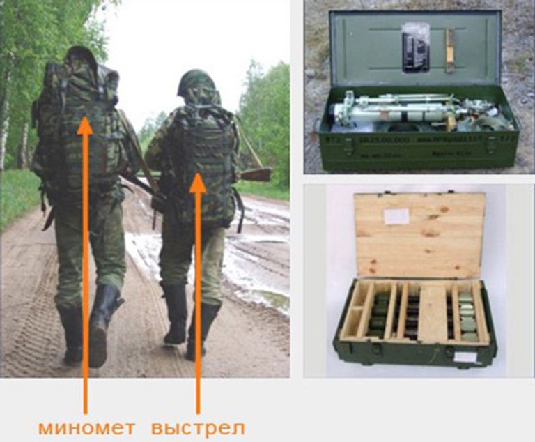 Российский 82-мм миномет 2Б25