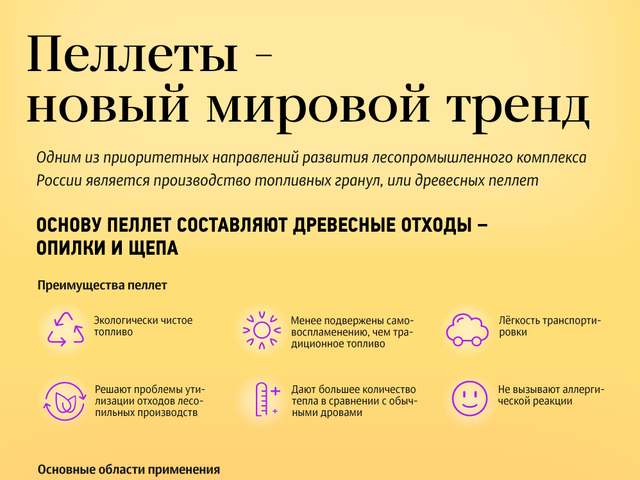 Пеллеты - новый мировой тренд