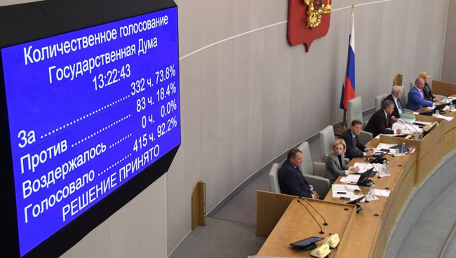 Табло с результатами голосования на пленарном заседании Государственной Думы РФ о принятии в третьем чтении законопроекта по пенсионному законодательству. 27 сентября Табло с результатами голосования на пленарном заседании Государственной Думы РФ о принятии в третьем чтении законопроекта по пенсионному законодательству. 27 сентября